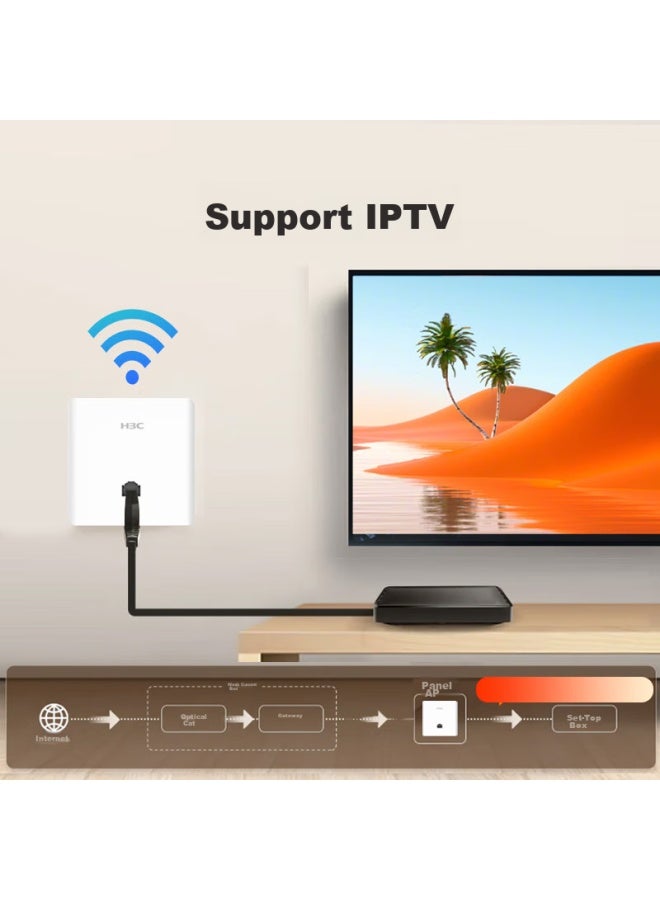 H3c Whole-house Wifi 6 Router, Gigabit Dual-band 3000m, Enterprise Wireless Ap Panel, Ac+ap1 Drag3 Set Ap3000l-u*3+ac1105 - Image 3