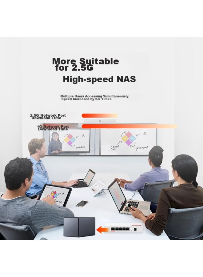 H3c Whole-house Wifi 6 Router, Gigabit Dual-band 3000m, Enterprise Wireless Ap Panel, Ac+ap1 Drag3 Set Ap3000l-u*3+ac1105 - Image 2
