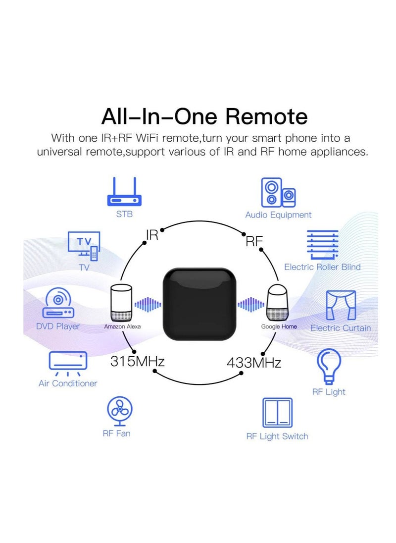 MOES - WiFi RF IR Smart Home Universal Remote Controller for TV, Air Conditioning, and Appliances, Tuya/Smart Life App & Voice Control Compatible with Alexa & Google Home - Image 1