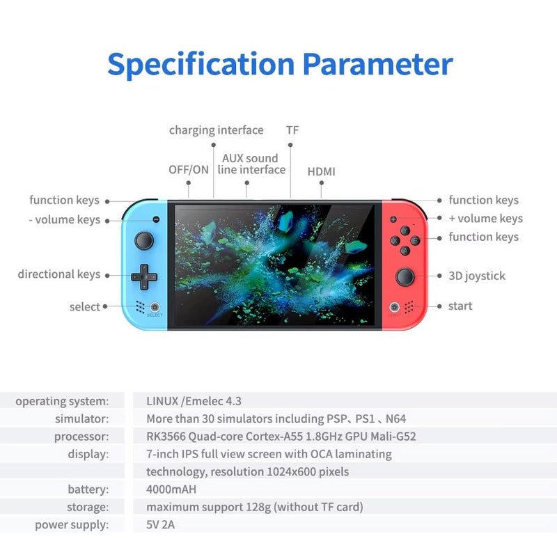 Derovan 7-Inch IPS Handheld Game Console – 64 GB Storage, EmuELEC 4.3 Emulator System, 30+ Emulators, DIY Expandable - Image 2