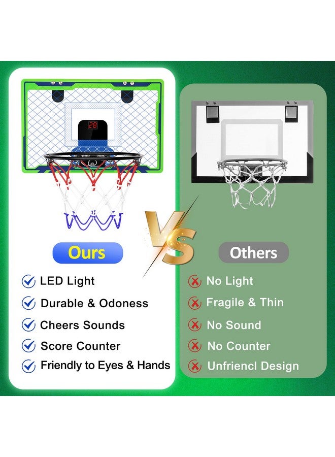 NEXBOX Mini Over The Door Basketball Hoop Indoor for Kids, Small Office Basketball Hoop with Scoreboard, Sports Toys for Boys Age 4-7 8-12 Year Old, Birthday Ideas Gifts - Image 2