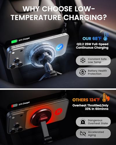 avedio links Qi2.2 25W Wireless Car Charger Magnetic Phone Holder Mount for Magsafe with Cooler for Air Vent, Wireless Fast Charger 25W for iPhone 16-17 Series with iOS 26,15W for iPhone 12-15 (Grey) - Image 4