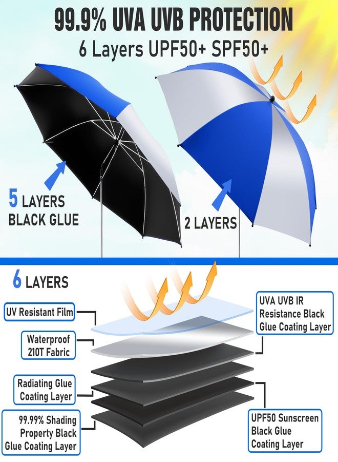 NBtoUS 2 PCS 42" Chair Umbrella with Clamp, 360°Adjustable Beach Chair with Umbrella, UPF 50+ Beach Umbrella for Camping Chair, Patio Chair, Golf Carts(Silvery and Blue,Not Include Chair) - Image 2