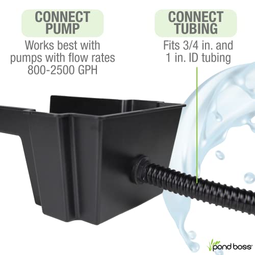 POND BOSS Waterfall Spillway, 8 inch Wide Weir, Waterfall Box, Smooth Flow, Durable Construction, Easy to Install, Great for Waterfalls, Pondless Water Features and Streams - Image 4