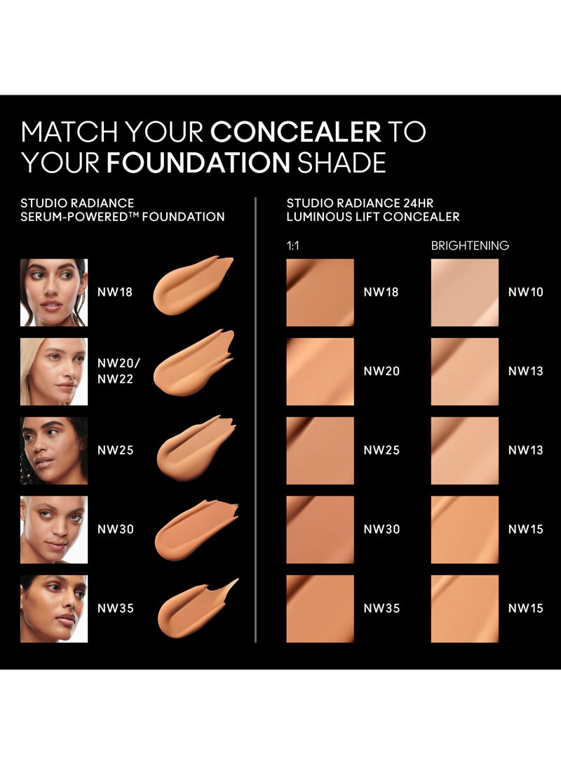 MAC Cosmetics Studio Radiance Serum-Powered Concealer - Nw20 - Image 5
