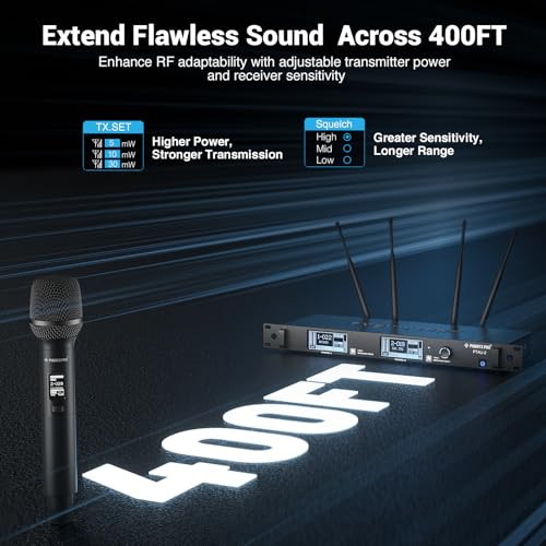 Phenyx Pro Dual-Channel Wireless Microphone System, Dynamic Mics w/ID Lock, Tunable Power Level, Auto Scan, Spectrum Analyzer, True Diversity Cordless Handheld for Singing, DJ, Karaoke (PTAU-2) - Image 3