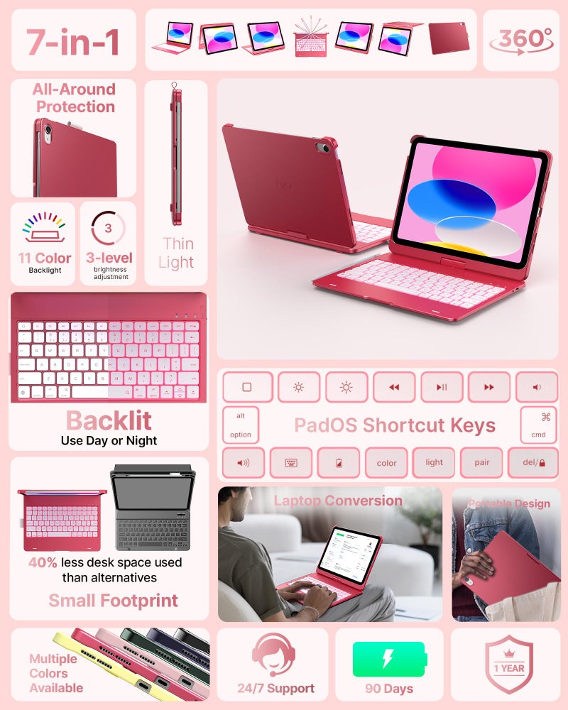 typecase Flexbook Keyboard Case for iPad 11th (A16, 2025) and iPad 10th Gen (10.9", 2022) – No Trackpad, 11-Color Backlight, 360° Rotatable, 7 Use Modes, Thin & Lightweight – Pink - Image 3