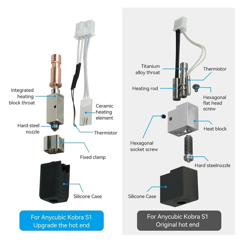 Anycubic Kobra S1 Hotend Upgrade Ceramic Heating Nozzle Combo S1C 24V 48W Original Hotend H - Image 4