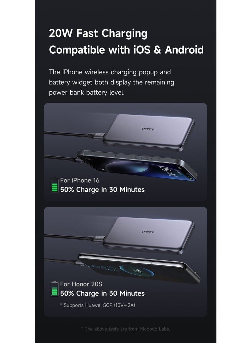 McDodo Slim Power Bank 10000mAh, Metal Ultra-Thin, 20W PD Fast Charging, Dual USB-C, Aluminum Alloy Body, Compact Portable Charger, Black, MC-3781 - Image 3