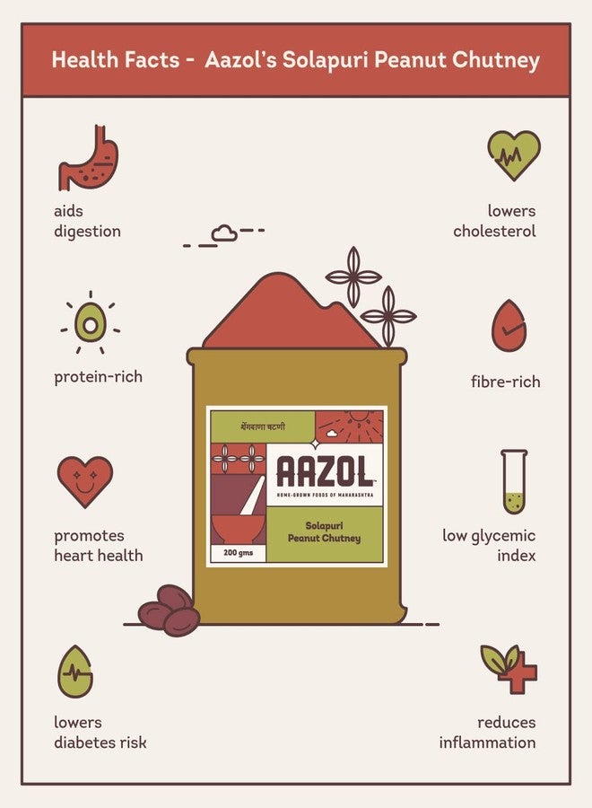 Aazol Solapuri Peanut Chutney (200 g) Pack of 1 | Mungfali/Shengdana Chutney | Protein-Rich Snack | Spicy Meal Accompaniment - Image 4