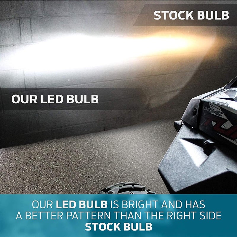 Bevel Engineering Premium LED Upgrade Kit - H13/9008 LED Headlight Kit - Compatible with Polaris - Ranger - RZR General – 2 Pack Low and High Beam Lamp Set – Fan Less 4000LM LED Replacement Bulb Kit - Image 5