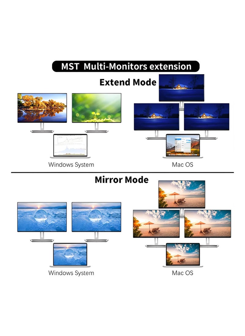 واي آند دي USB C HUB Docking Station Dual Monitor, 12 in 1 Triple Display Thunderbolt 3 C, HDMI 4K, VGA, 3.5Audio, Ethernet, USB-C, SD/ TF, Compatible with Dell/ Surface/ HP/ Lenovo Laptops  - Image 2
