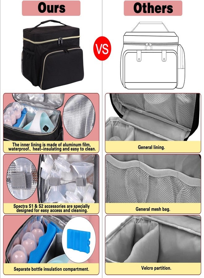 Timoxi Breast Pump Bag Fit for Spectra S1 and S2, Pumping Bag with Breastmilk Ice Pack & Waterproof Mat, Perfect for Working Moms and Travel - Image 4