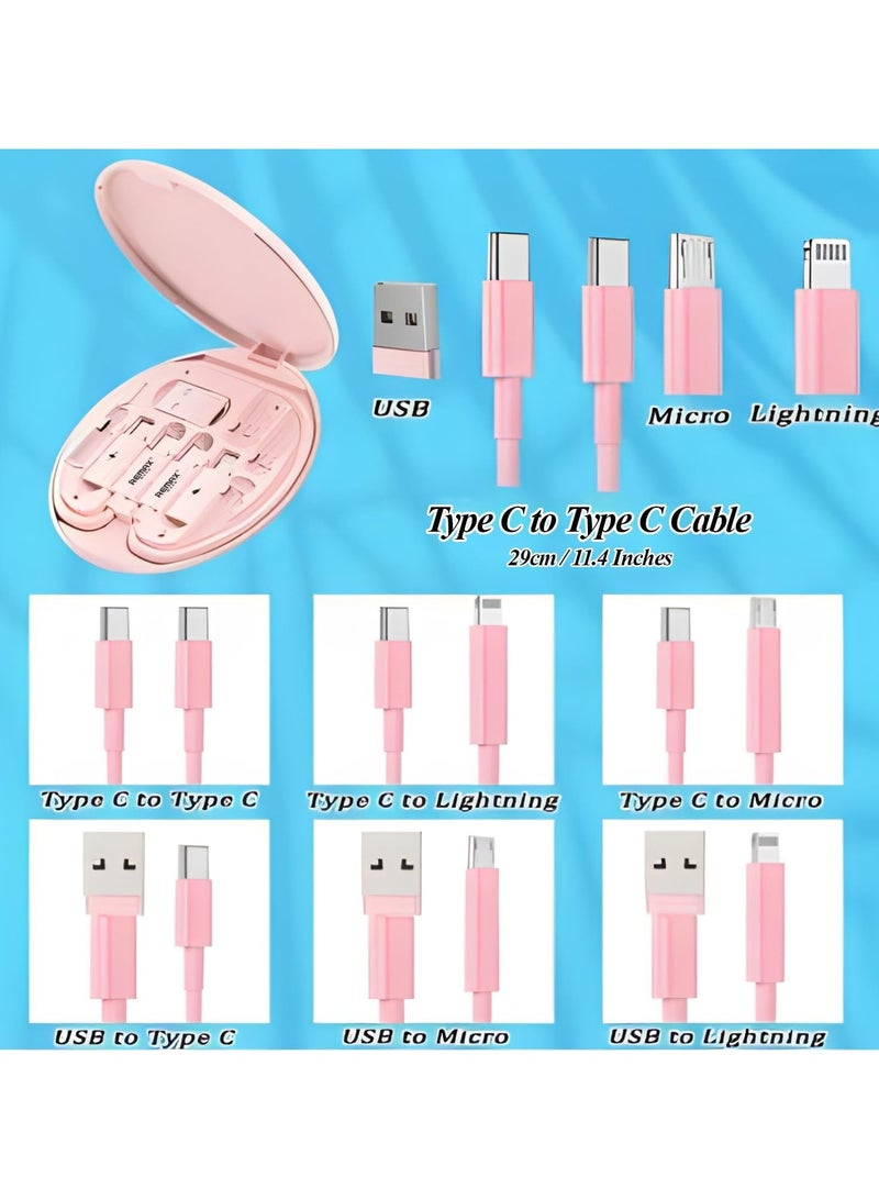 Remax Mena 60W Data Cable Fast Charger Multifunctional Set (USB To Type C/USB To Iph/C TO C/C TO/C TO Micro), 3A Max, 29CM (Pink) - Image 4