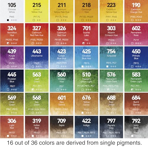 PHOENIX Twist Travel Watercolor Paint Set - 36 Colors Half Pan Palette Portable Watercolor Travel Kit with Brush, Sponge, Bottle for Adults, Artists & Professionals - Image 2