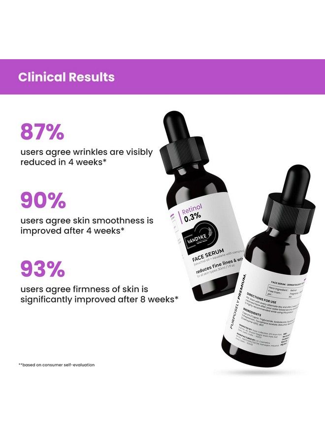 0.3% Retinol Anti Ageing Serum With Q10 For Fine Lines & Wrinkles (30 Ml)