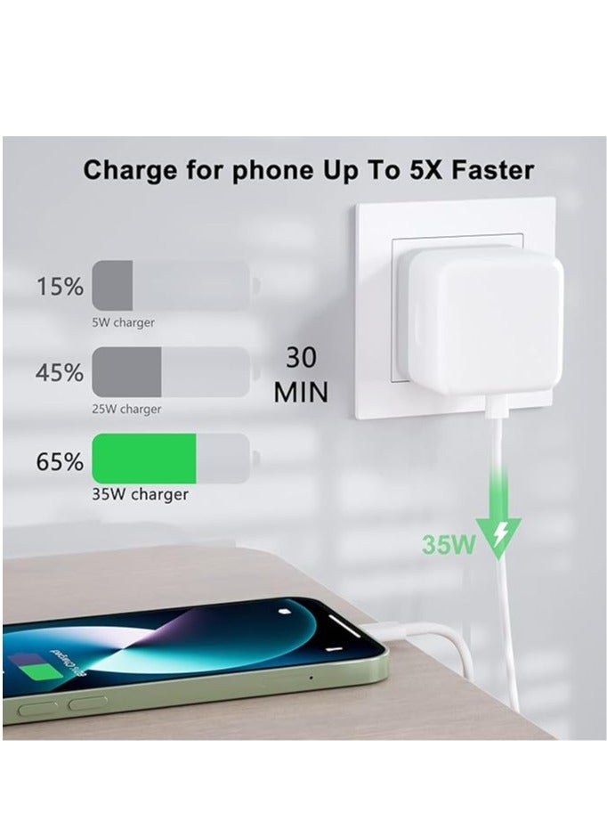 ELIKLIV 35W USB-C Charger Foldable iPhone 16 Charger 35W 2-Port iPad Fast Charger Type-C Wall Plug Dual USB-C Samsung Charger PD Fast Charging Adapter Foldable Charger USB-C Plug Phone Charger White - Image 5