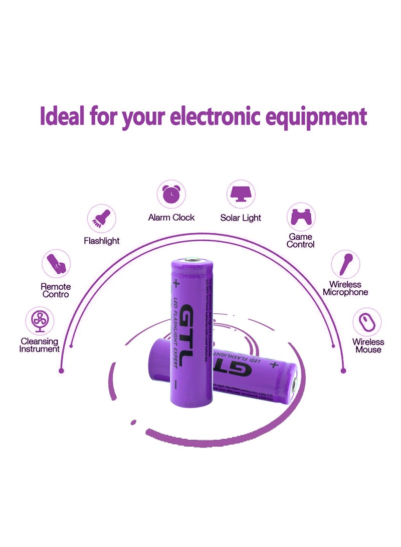 2 Pcs/Pack 3.7V 14500 2300mAH Li-ion Rechargeable Battery for Flashlight Torch,Electric Tools,Remote Control, Mobile Power, Small Fan, Radio, Toys (Purple) - Image 2