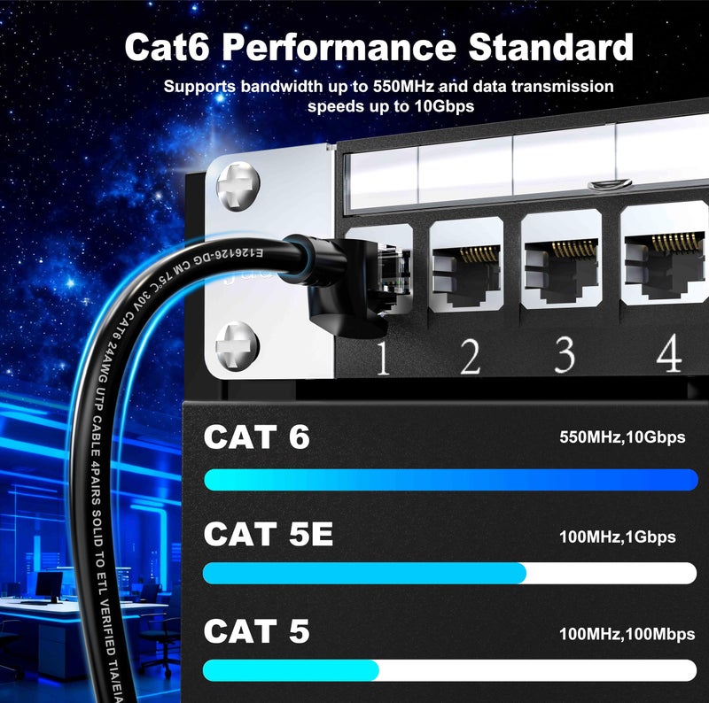 Jadaol Cat 6 Outdoor Ethernet Cable 100 ft (30.48m), Support Cat8/7 Network, 10Gbps 550MHz, 24AWG Pure Copper, Direct Burial Waterproof In-Ground UV Resistant LAN Patch Cable for Router, Modem, Switch, Black - Image 4
