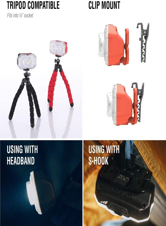 Claymore HEADY+ Tan Rechargeable Wearable Light – 600 Lumens HeadlampMode 6 Light Mode 90° Adjustable Beam IP54 Water-Resistant USB-C Rechargeable Up to 70 Hrs Runtime for Camping, Running, Outdoor - Image 5