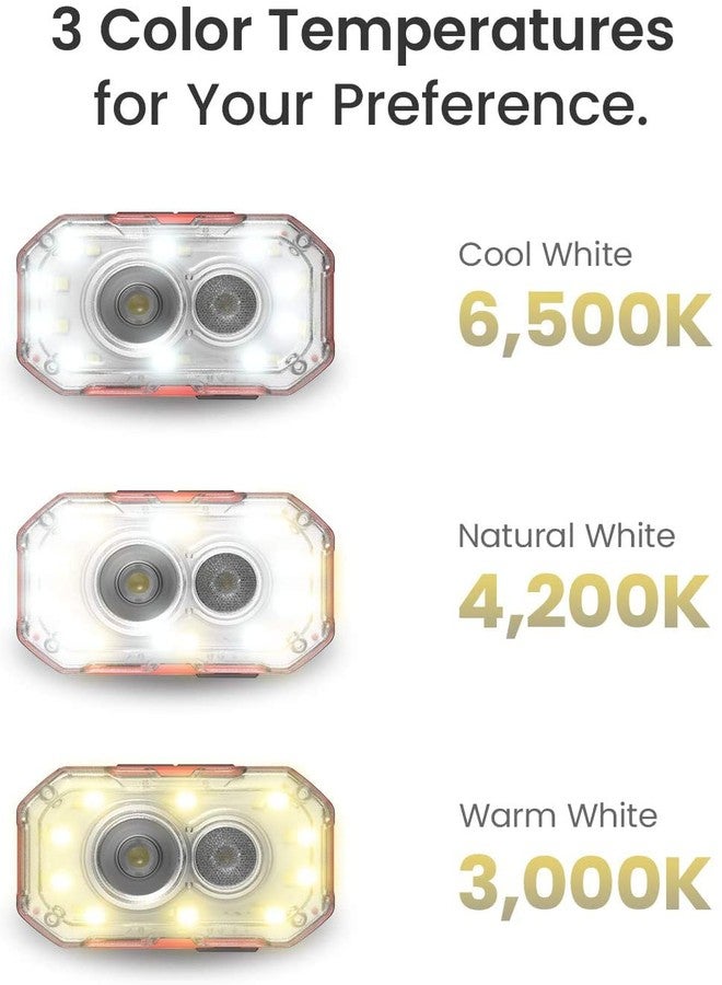Claymore HEADY+ Tan Rechargeable Wearable Light – 600 Lumens HeadlampMode 6 Light Mode 90° Adjustable Beam IP54 Water-Resistant USB-C Rechargeable Up to 70 Hrs Runtime for Camping, Running, Outdoor - Image 3