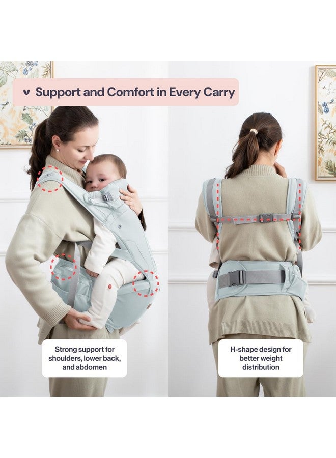 BabbleRoo 6-in-1 Baby Carrier with Hip Seat, Ergonomic, Cozy & Adjustable Toddler Carrier 7-50 lbs with Hip & Lumbar Support, Hood for Sun Protection, Baby Carrier Newborn to Toddler, Seafoam - Image 3
