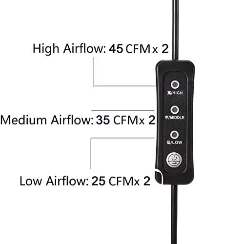 PANO-MOUNTS 120mmx2 240mm USB PC Router Cooling Fan with Speed Controller - 5V High Airflow Computer Fan for PC, PlayStation, Modem, DVR, TV Box and Other Electronics - Image 2