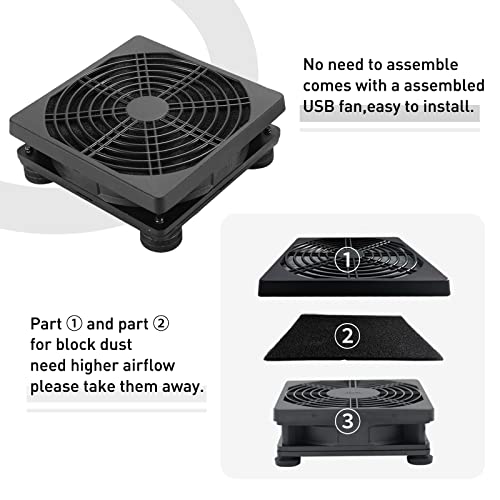 PANO-MOUNTS 120mmx2 240mm USB PC Router Cooling Fan with Speed Controller - 5V High Airflow Computer Fan for PC, PlayStation, Modem, DVR, TV Box and Other Electronics - Image 3