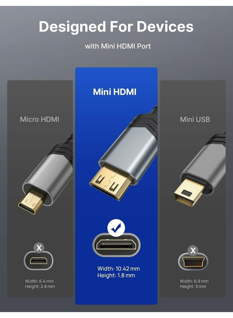 Apluynm Mini HDMI Male to HDMI Female Adapter (Cable), with 4K@60Hz HDR 3D | with 18Gbps Dolby, Compatible with DSLR, Camcorder, Graphics Card, Raspberry Pi Zero W, Laptop, Tablet, Projec - Image 3