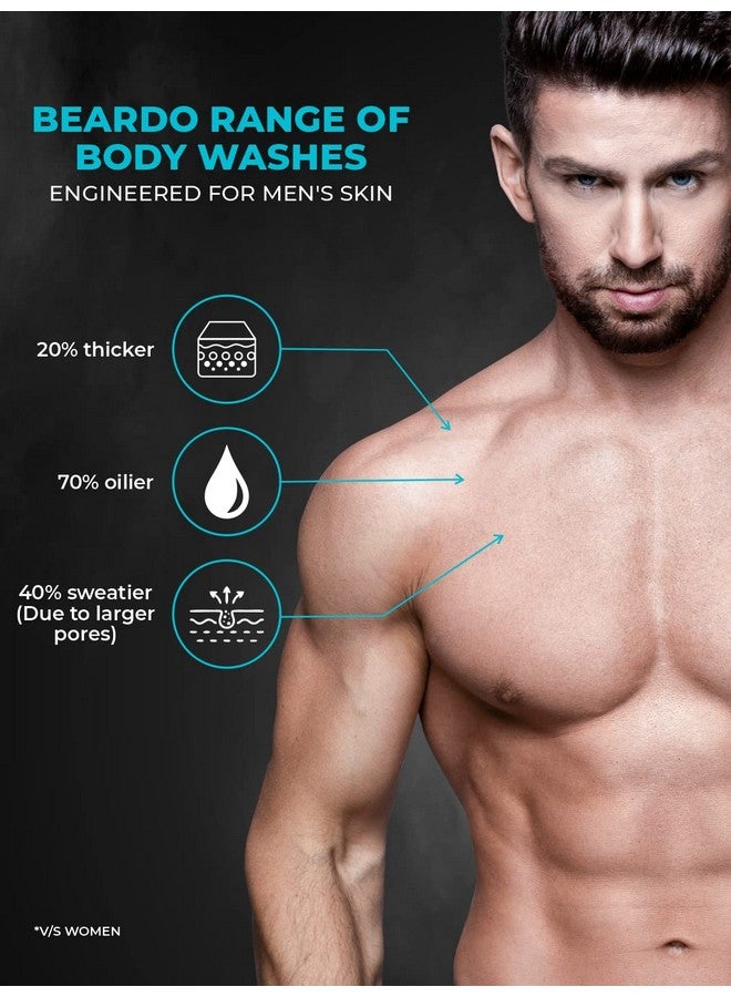 BEARDO Beardo Ice Blast Body Wash For Men 200ml | Refreshing Menthol Cooling Instant Icy Cool Freshness Body Wash | Shower Gel For Summer Heat | For Skin Dryness - Image 5