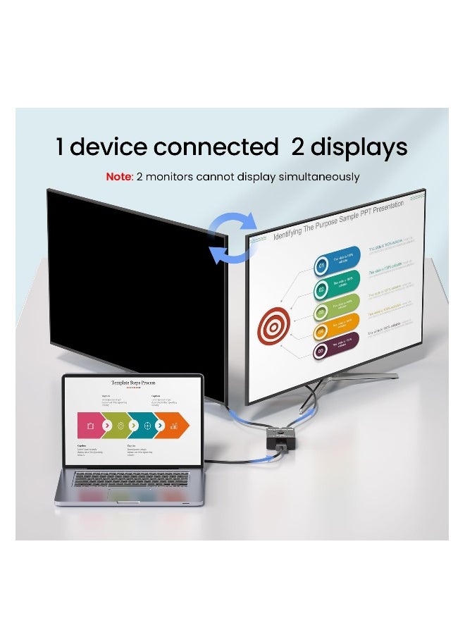 ماركة غير محددة مفتاح تقسيم HDMI ثنائي الاتجاه 4K مع مدخلين ومخرج واحد يدوي مع دعم HDCP لبث سهل  - Image 4