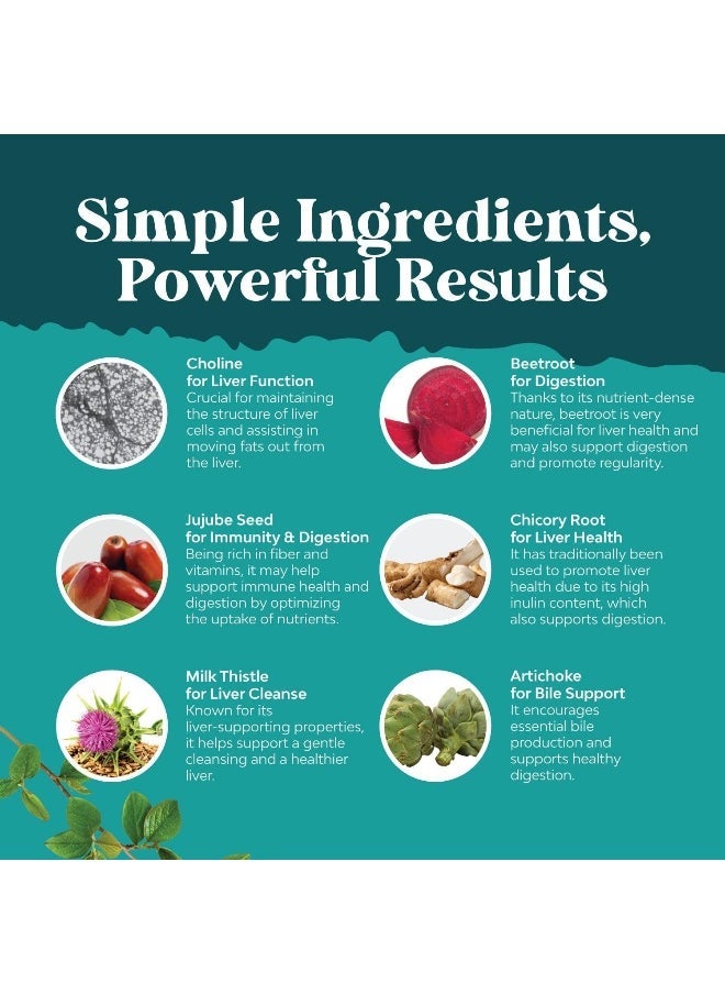 Natures Craft Liver Cleanse Detox & Repair Complex – Herbal Liver Support Supplement with Milk Thistle, Dandelion Root, Artichoke, Turmeric, Berberine – 60 Capsules, Natural Detox & Liver Function Support - Image 5