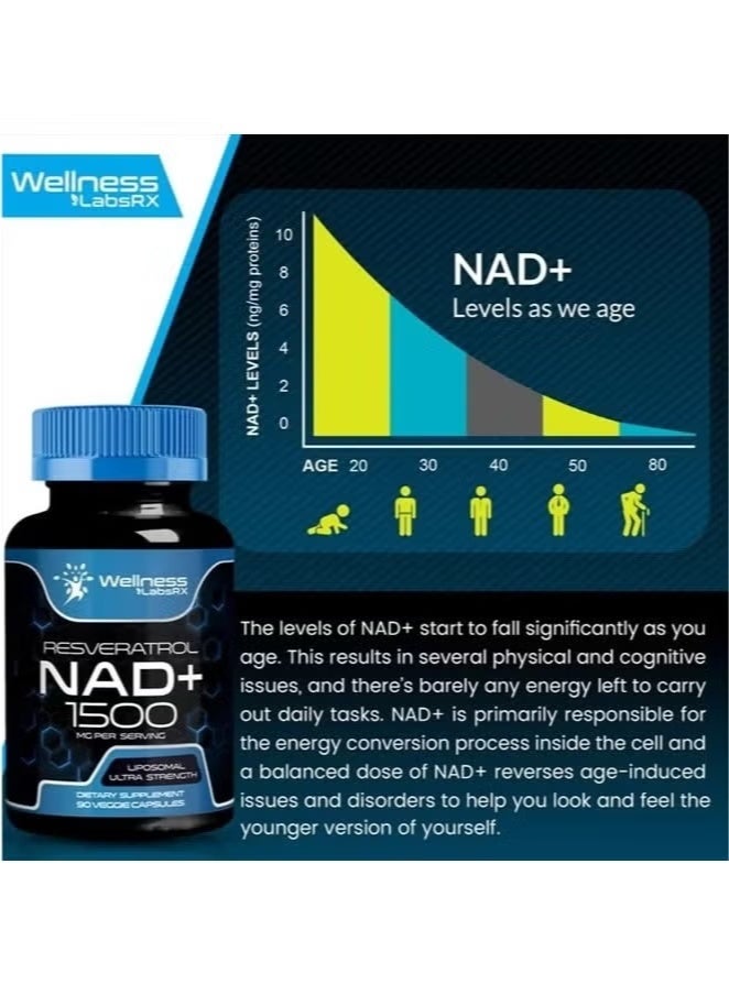 WELLNESS LABSRX Resveratrol NAD+ 1500mg – NAD Supplement for Cellular Energy & Antioxidant Support | 90 Veggie Capsules - Image 3