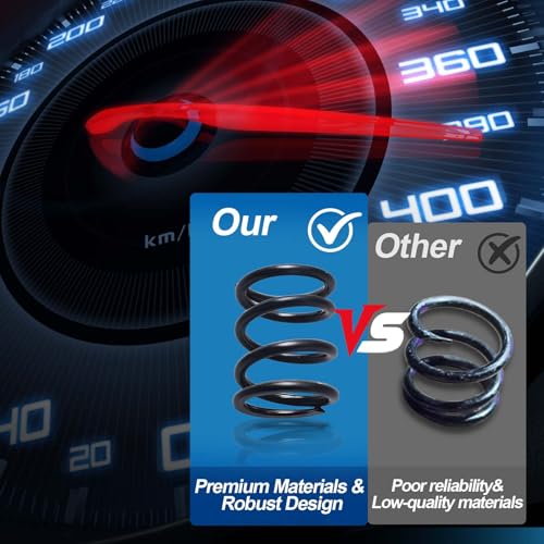 BUHNSS 26lb Valve Spring Kit For Predator 196cc 212cc For Honda Clones GX160 and GX200 Hemi And Non-Hemi Go Kart Racing Engine Springs - Image 5