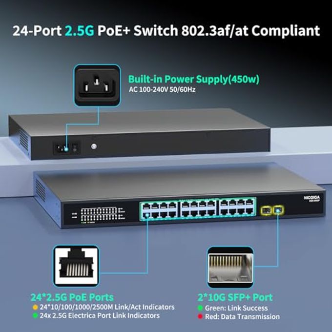 NICGIGA 24 Port 2.5G Poe Switch Unmanaged With 24 Port 2.5Gb Base-T Poe+@400W + 2 X 10G Sfp+ Uplink, Nicgiga 26 Port 2.5Gbe Ieee802.3Af/At Power Over Ethernet Switch, Support Wifi6 Ap, Nas, 4K Poe Camera Nvr. - Image 5