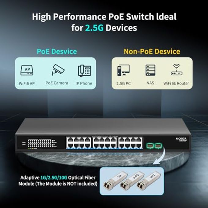 NICGIGA 24 Port 2.5G Poe Switch Unmanaged With 24 Port 2.5Gb Base-T Poe+@400W + 2 X 10G Sfp+ Uplink, Nicgiga 26 Port 2.5Gbe Ieee802.3Af/At Power Over Ethernet Switch, Support Wifi6 Ap, Nas, 4K Poe Camera Nvr. - Image 3