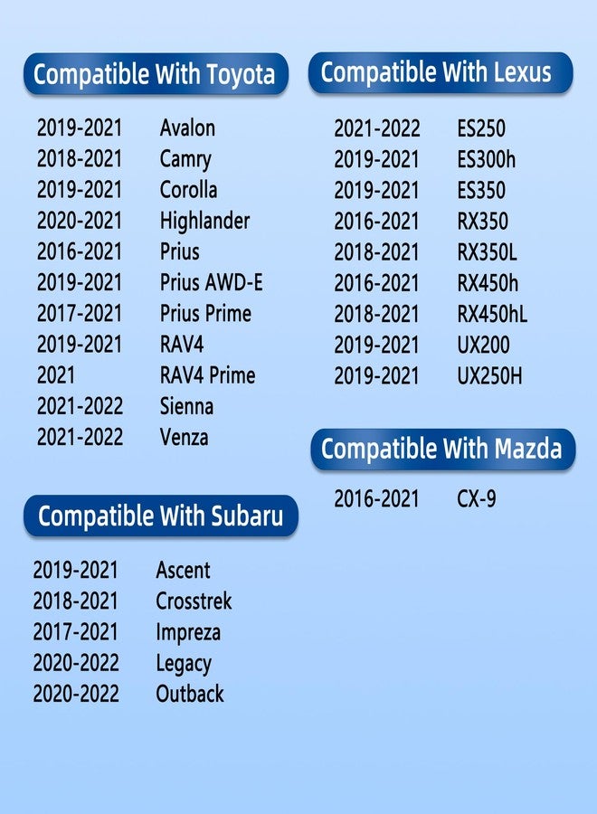 RICHWEI فلتر هواء المقصورة CP157 مع الكربون النشط لسيارات تويوتا كامري، RAV4، هايلاندر، أفالون، كورولا، بريوس، سيينا، فينزا، ولكزس ES250، ES300h، ES350، RX350، RX350L، RX450h موديلات 2017، 2018، 2019، 2020، 2021، 2022 - Image 2