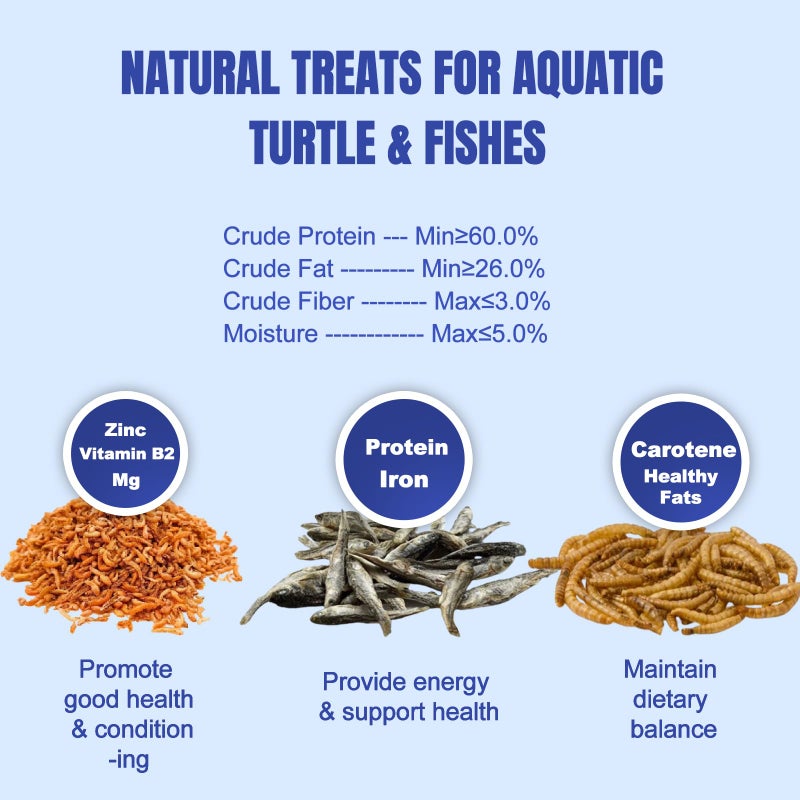 Amzey 2 Pack Aquatic Turtle Food, Vitamin, Enriched Medley Treats of Freeze, Dried Mealworms, River Shrimp & River Fishes, High Protein Turtle Medley Food for Aquatic Tortoise, 3.7 Ounce Total - Image 4