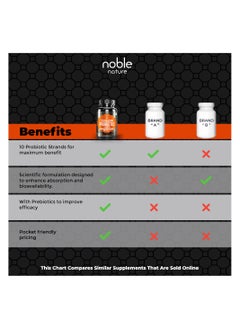 noble nature 25 Billion Probiotic & Prebiotic Supplement for Digestive, Intestinal & Immune Health Shelf Stable, Soy, Dairy & Gluten Free, 60 Capsules  - Image 3