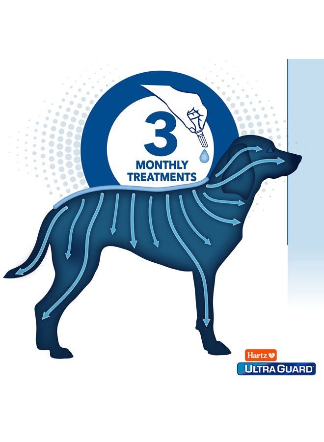 Hartz UltraGuard Pro Topical Flea & Tick Prevention for Dogs and Puppies - 5-14 lbs, 3 Monthly Treatments - Image 5