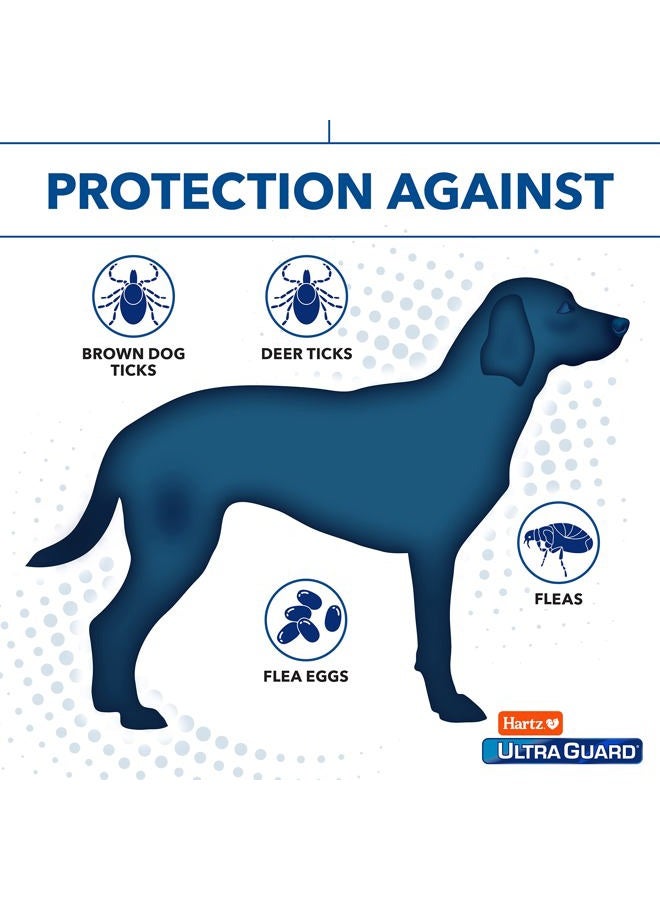 Hartz UltraGuard Pro Topical Flea & Tick Prevention for Dogs and Puppies - 5-14 lbs, 3 Monthly Treatments - Image 4