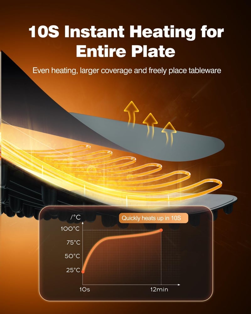 itrusou Food Warming Mat, Electric Warming Tray Full Surface Heating to Keep Food Warm or Thawing, Versatile Food Warmer with 3 Temperature Setting for Parties Buffets Gatherings Holidays Daily Use - Image 2