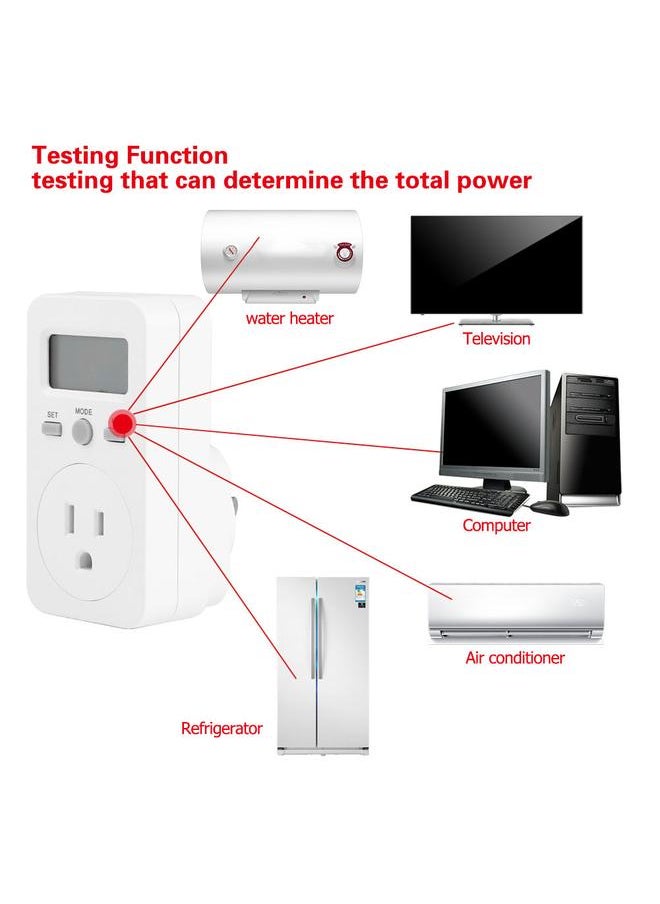 Thoraya Digital Multifunction Energy Metering Socket Power Voltage Meter Monitor  (USS)  - Image 4