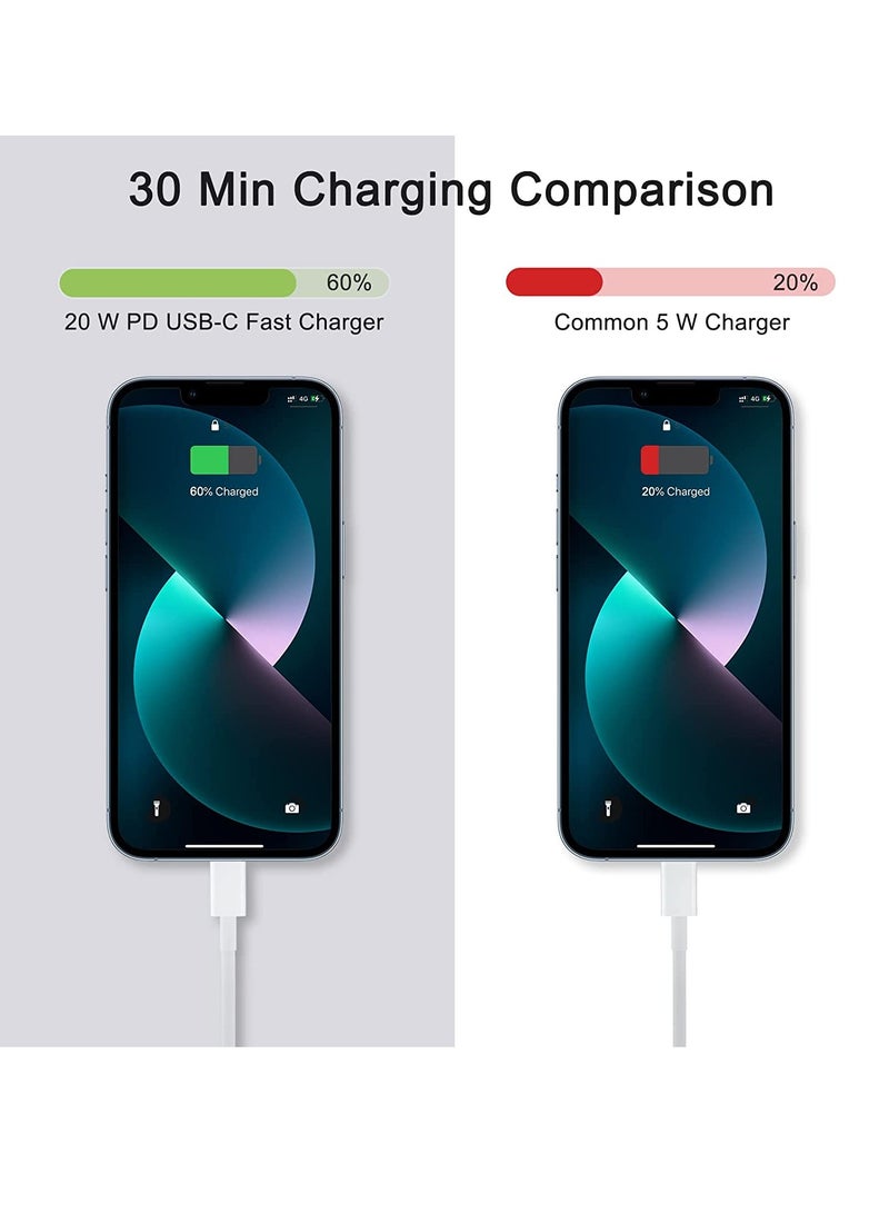 2 Pack iPhone USB C Fast Charger, [Apple MFi Certified] 20W PD Type C Power Block Wall Charger Plug Adapter with 6.6FT USB-C to Lightning Cable Compatible with iPhone 14 PRO MAX - Image 4