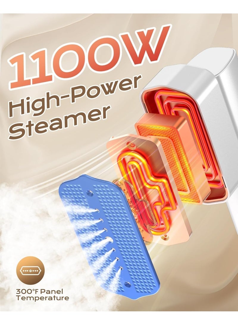 Telfun Steamer for Clothes, Portable Handheld Travel Steamer, Clothing Wrinkles Remover for Gament Steam, 1100W Powerful 2 In 1 Steamer&Iron, 100mL Water Tank Capacity, for 120V Home, Office, Travel - Image 2