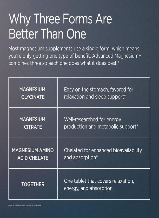 JSHealth Magnesium Supplement for Sleep. 400mg Triple-Form Glycinate, Citrate, Amino Acid Chelate. By Nutritionist Jessica Sepel (60 Tablets) - Image 4