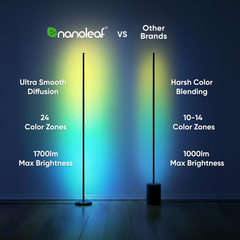 Nanoleaf Matter Smart Floor Lamp, LED Standing Lamps Work with Alexa, Music Sync Corner Lamp,16 Million Colors, 1700lm RGBTW Floor Lamp with Voice Control for Living Room, Ambient Lighting, White - Image 2