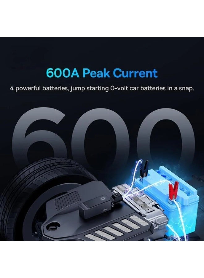 Baseus Super Energy Alpha Series Jump Starter 600A Cosmic Black - Image 4