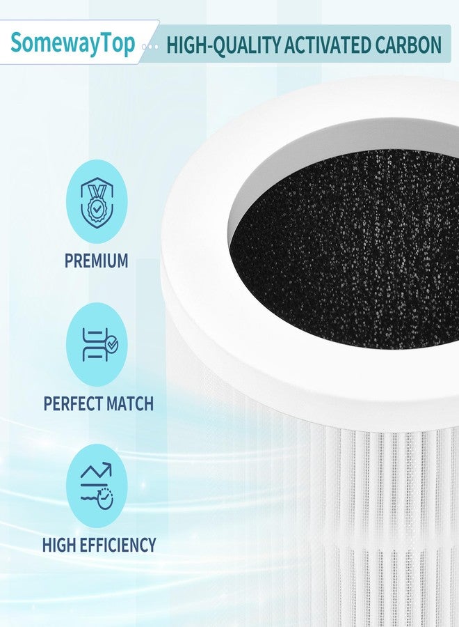 SOMEWAYTOP A1 Air Filter Replacement Set Compatible with VEWIOR Air Purifier Filter Replacement, Model HQSC-50, HQKJ-80, AMEIFU AP01W, KOIOS HQKJ-50 3-in-1 Filtration Efficient Air Cleaner 2 Packs - Image 4