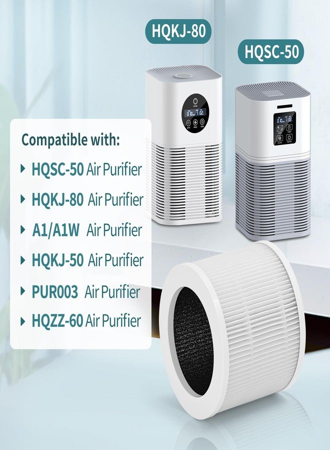 SOMEWAYTOP A1 Air Filter Replacement Set Compatible with VEWIOR Air Purifier Filter Replacement, Model HQSC-50, HQKJ-80, AMEIFU AP01W, KOIOS HQKJ-50 3-in-1 Filtration Efficient Air Cleaner 2 Packs - Image 3